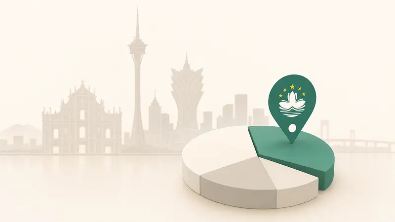 Dominasi Galaxy dan MGM China di Pasar Macau Juli: Laporan UBS